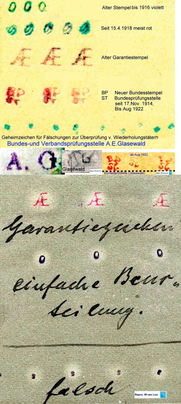 Glasewald-A.E_briefmarkenpruefer_signatur_pruefzeichen